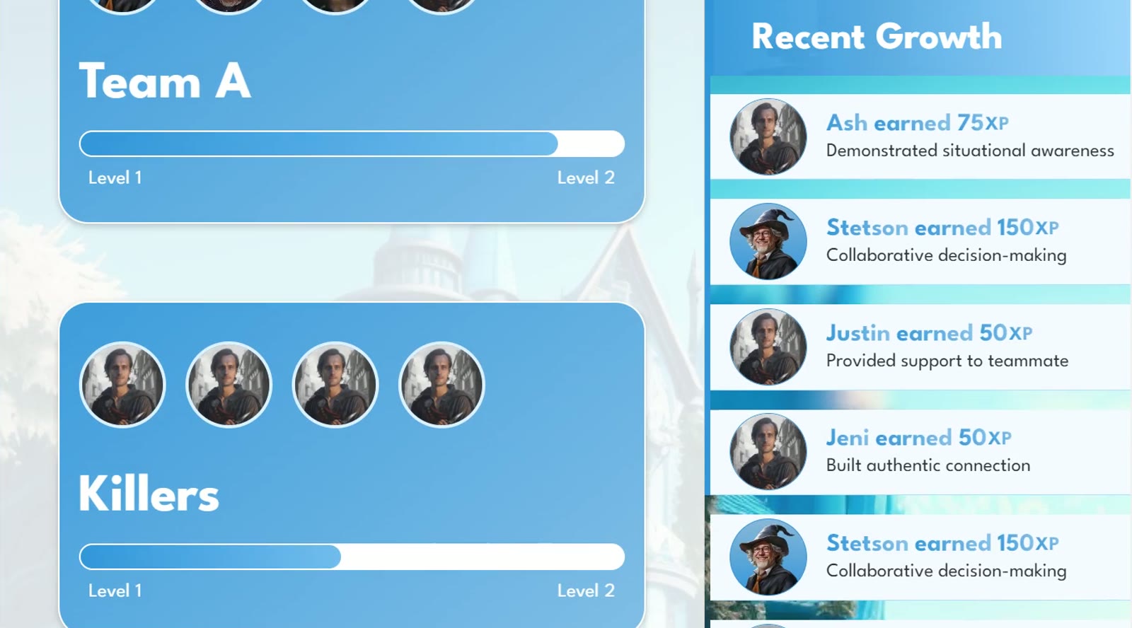 QuestWorks gaming application, player dashboard